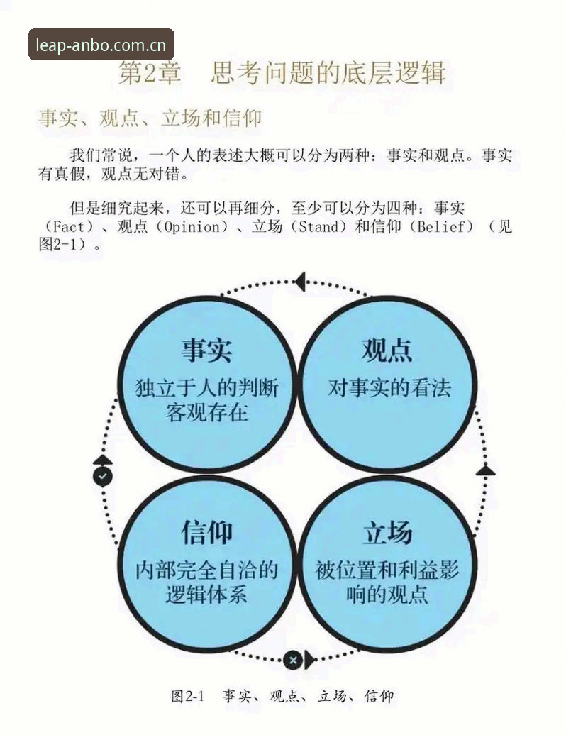 揭秘安博体育官网版块一目了然的底层逻辑，CN手机版随手看推荐背后藏着什么？